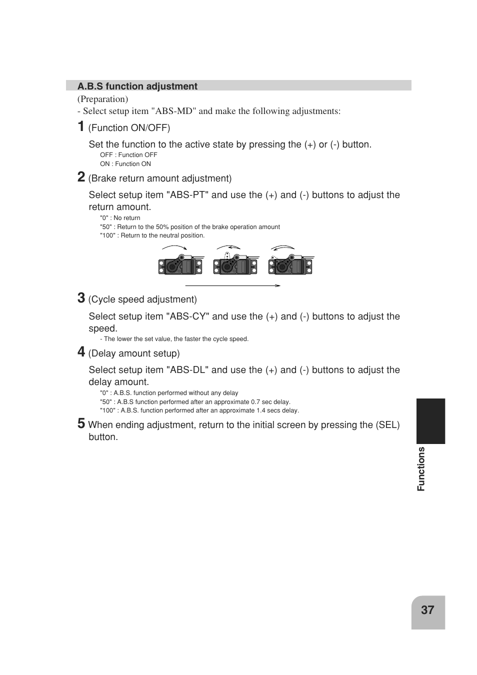 Futaba 3PM 2.4GHz User Manual | Page 36 / 60