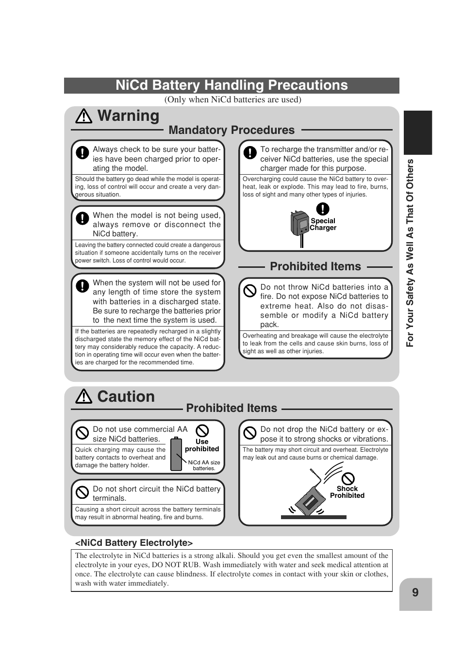 Warning, Caution, Nicd battery handling precautions | Mandatory procedures, Prohibited items | Futaba 3PM 2.4GHz User Manual | Page 8 / 60