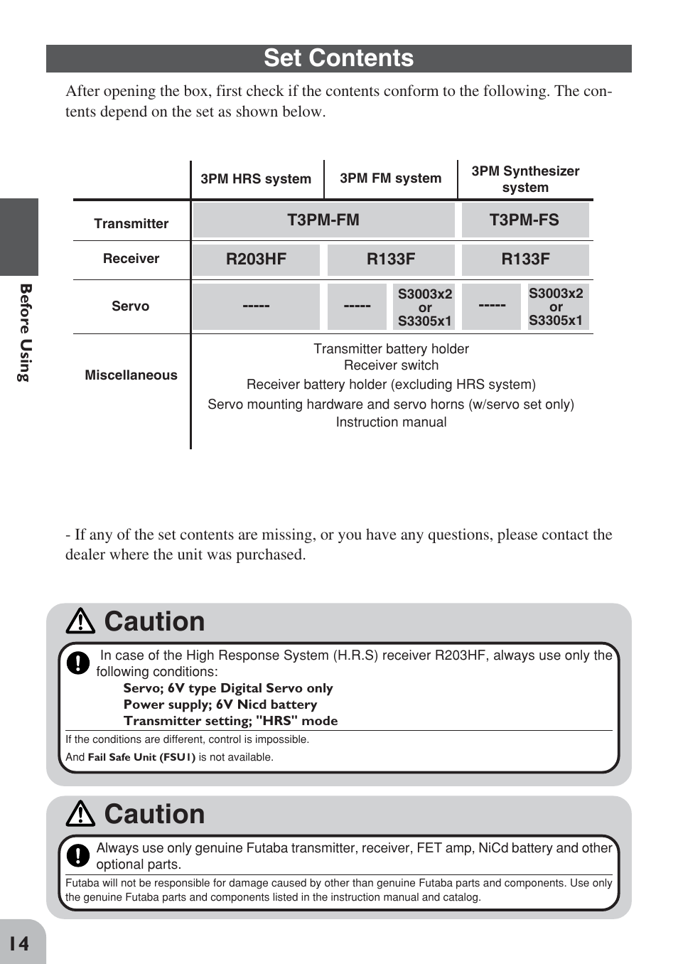 Caution, Set contents | Futaba 3PM FM, FS, FS Pro User Manual | Page 13 / 60