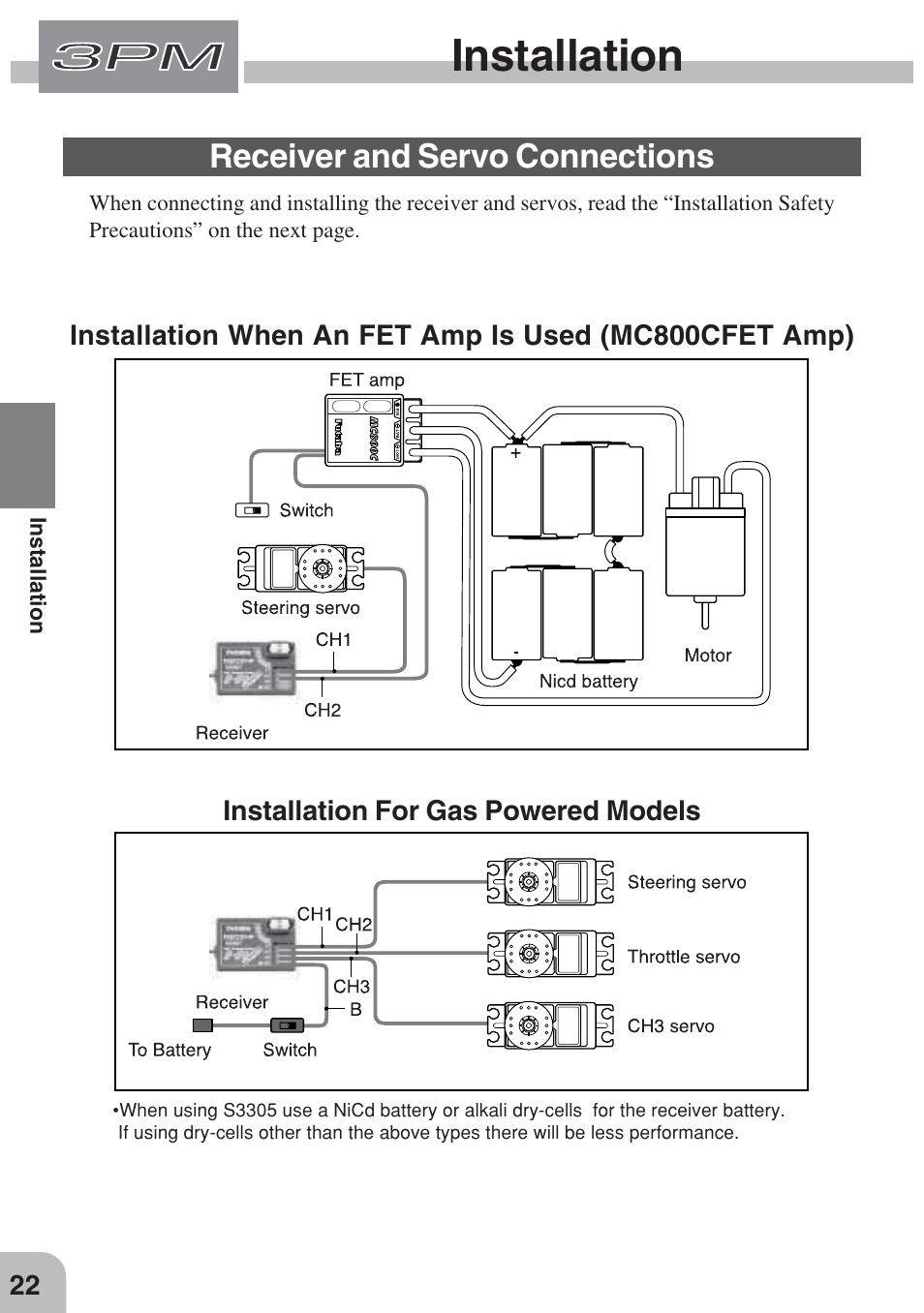 Installation, Receiver and servo connections | Futaba 3PM FM, FS, FS Pro User Manual | Page 21 / 60