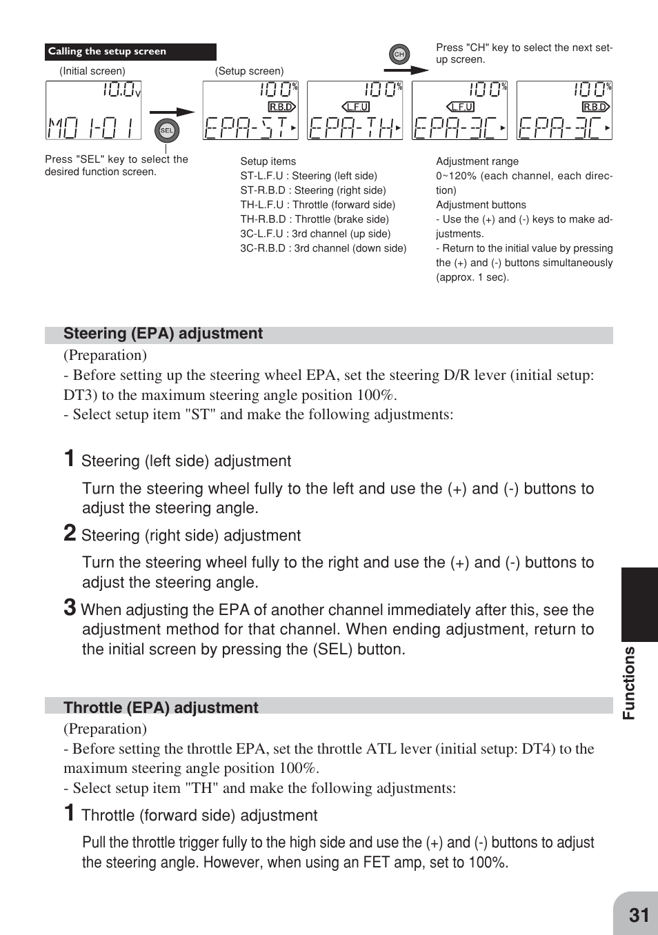 Futaba 3PM FM, FS, FS Pro User Manual | Page 30 / 60