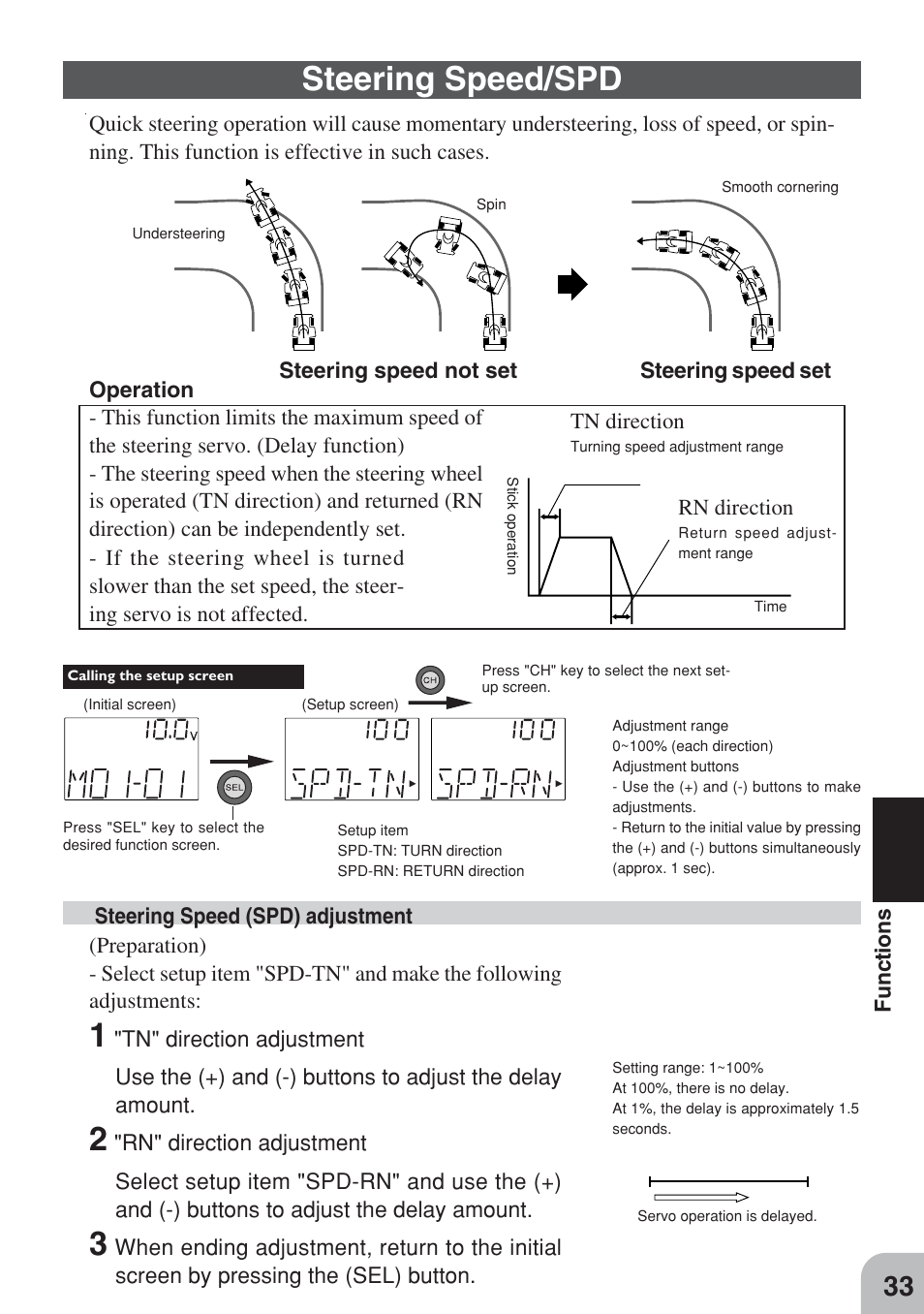 Steering speed/spd, Functions, Rn direction | Futaba 3PM FM, FS, FS Pro User Manual | Page 32 / 60