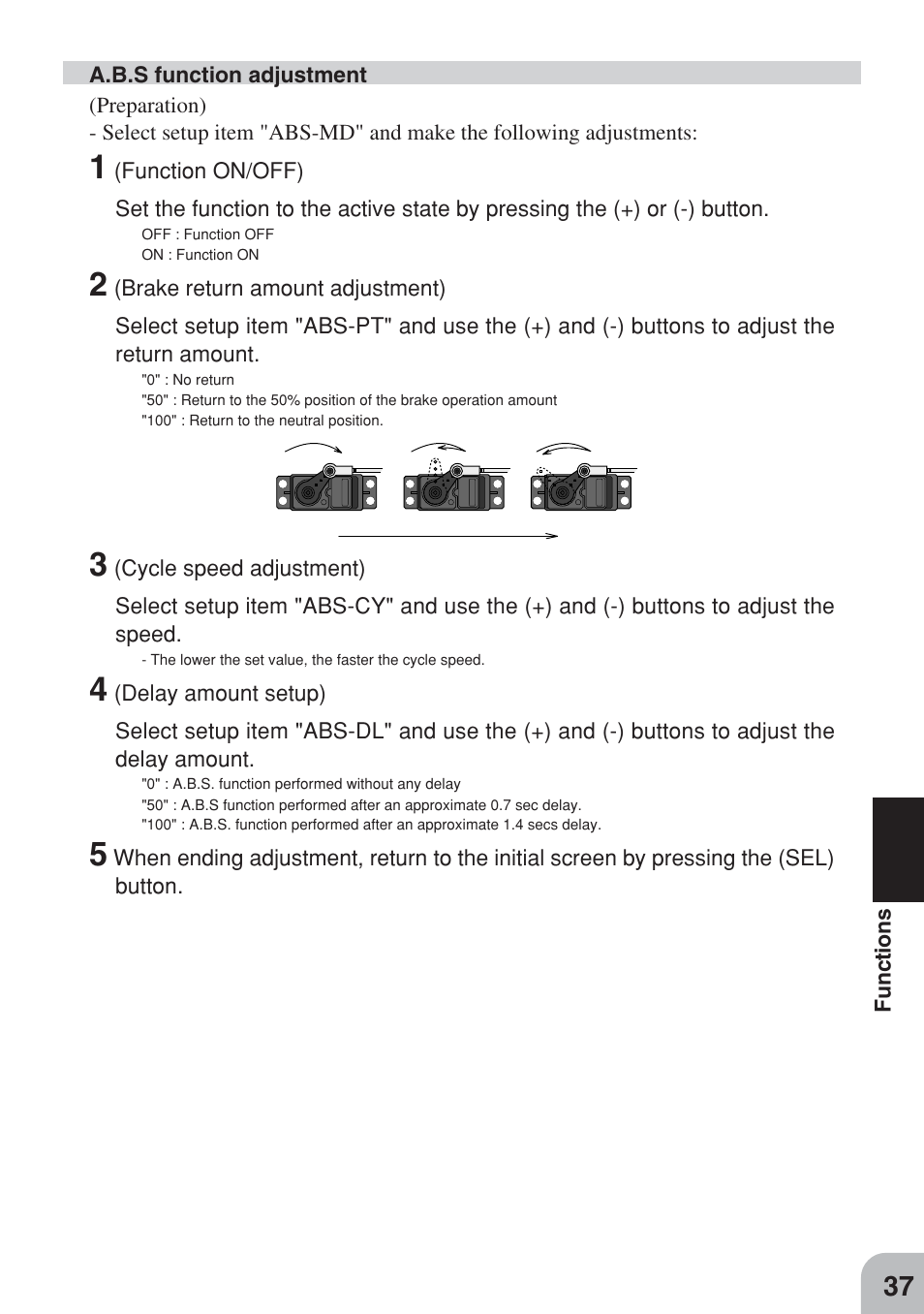 Futaba 3PM FM, FS, FS Pro User Manual | Page 36 / 60