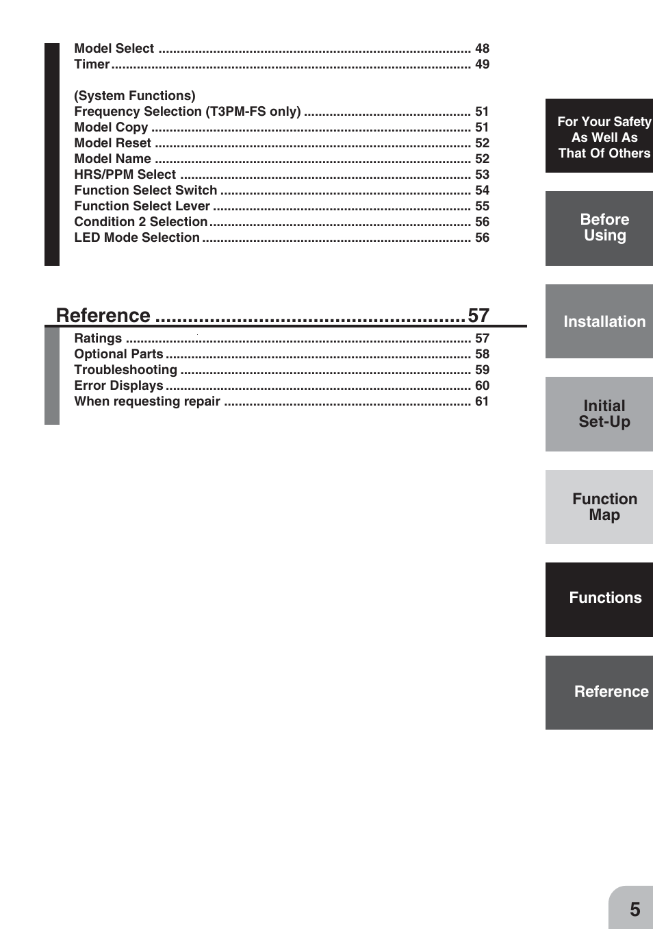 Reference | Futaba 3PM FM, FS, FS Pro User Manual | Page 4 / 60