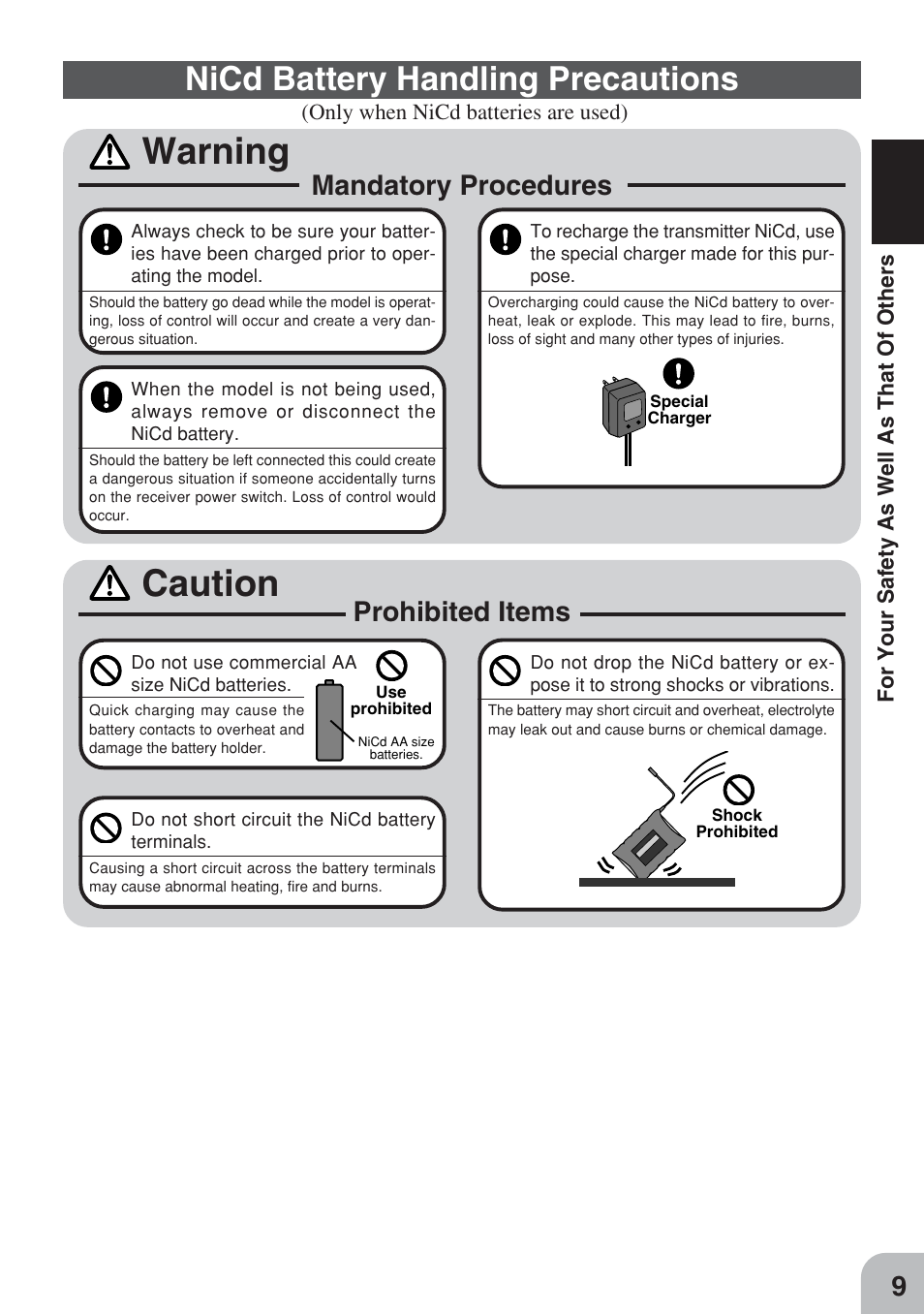 Warning, Caution, Nicd battery handling precautions | Mandatory procedures, Prohibited items | Futaba 3PM FM, FS, FS Pro User Manual | Page 8 / 60