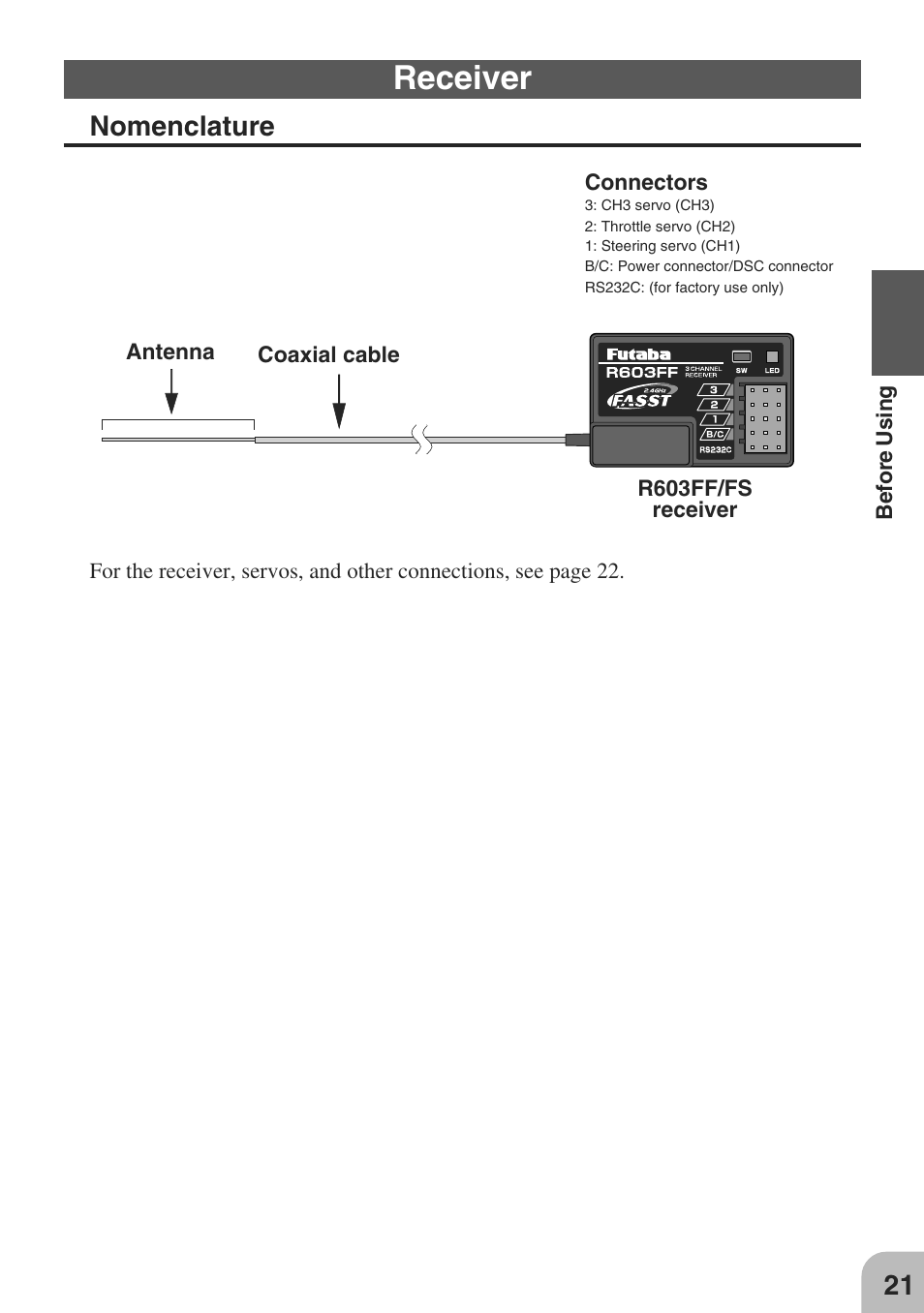 Receiver, Nomenclature | Futaba 3PM-X 2.4GHz User Manual | Page 21 / 66