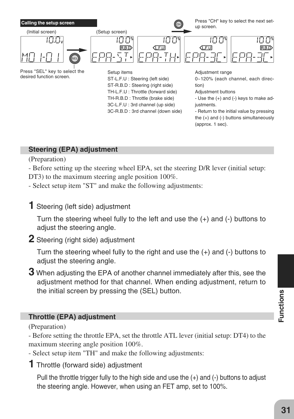 Futaba 3PM-X 2.4GHz User Manual | Page 31 / 66