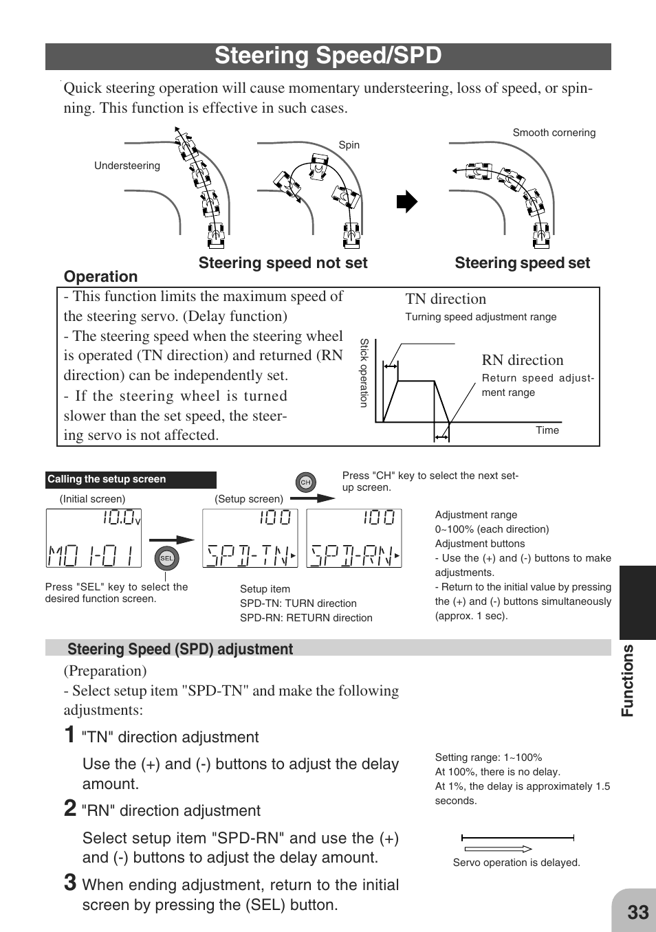 Steering speed/spd, Functions, Rn direction | Futaba 3PM-X 2.4GHz User Manual | Page 33 / 66