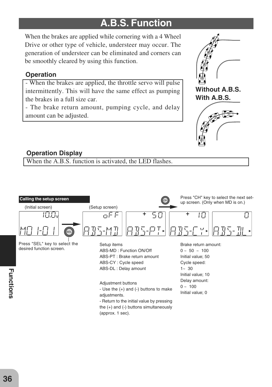 A.b.s. function | Futaba 3PM-X 2.4GHz User Manual | Page 36 / 66