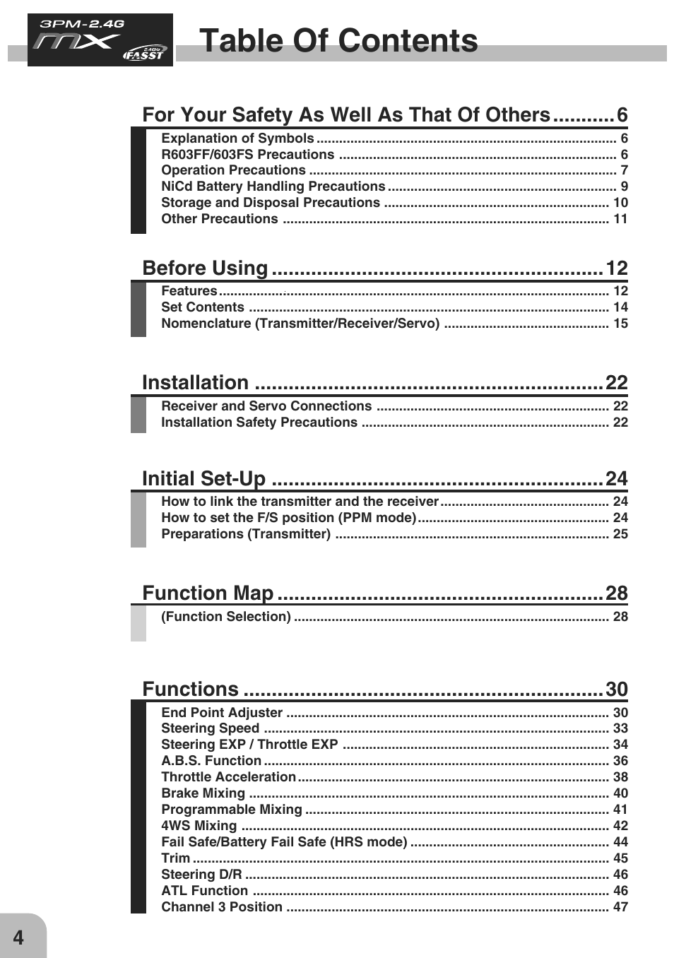 Futaba 3PM-X 2.4GHz User Manual | Page 4 / 66