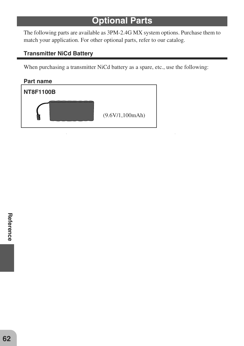 Optional parts | Futaba 3PM-X 2.4GHz User Manual | Page 62 / 66