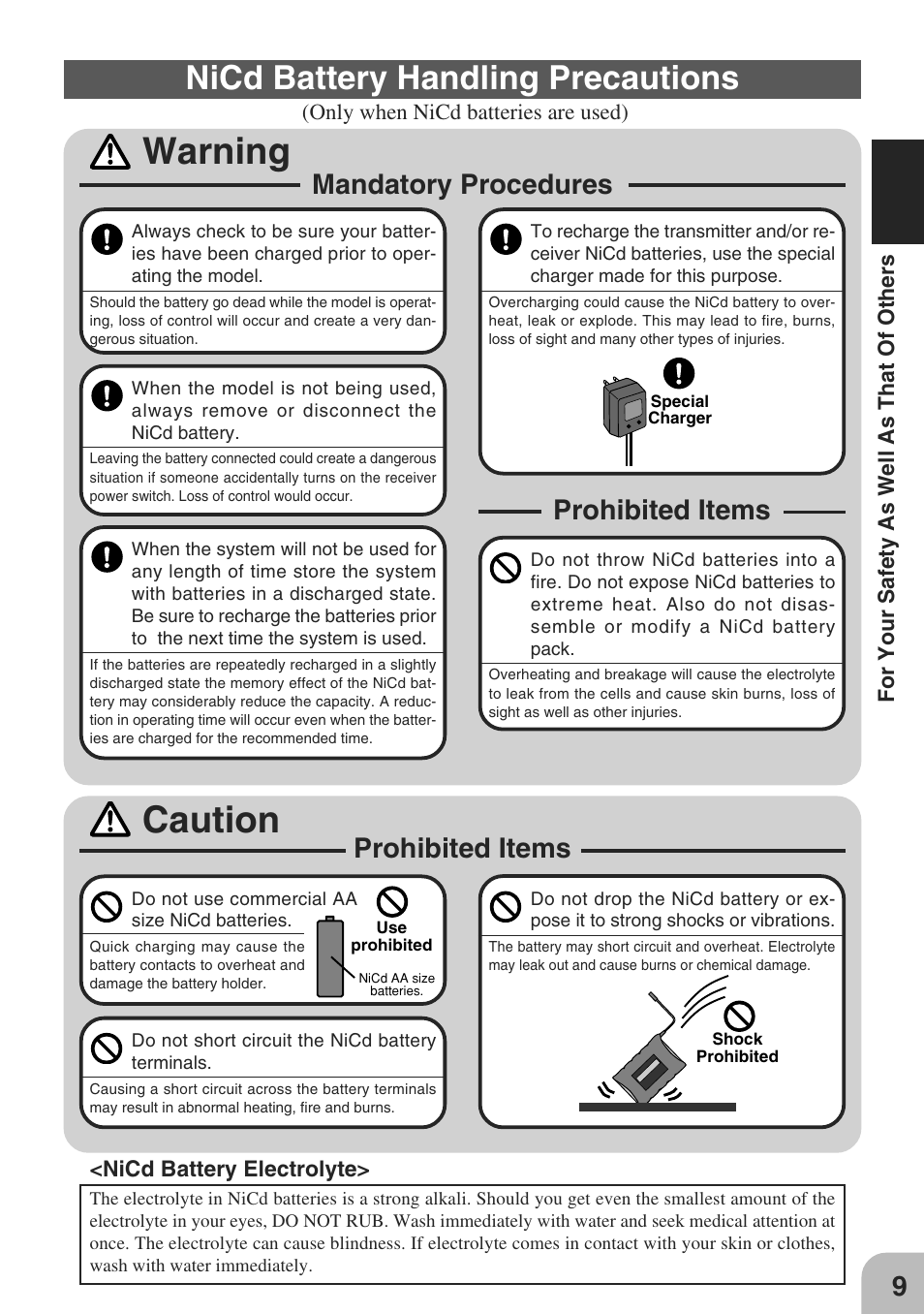 Warning, Caution, Nicd battery handling precautions | Mandatory procedures, Prohibited items | Futaba 3PM-X 2.4GHz User Manual | Page 9 / 66