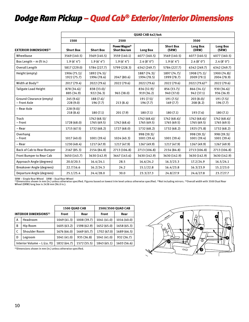 Dodge ram pickup – quad cab, Exterior/interior dimensions | Chrysler RAM 4500 User Manual | Page 10 / 44