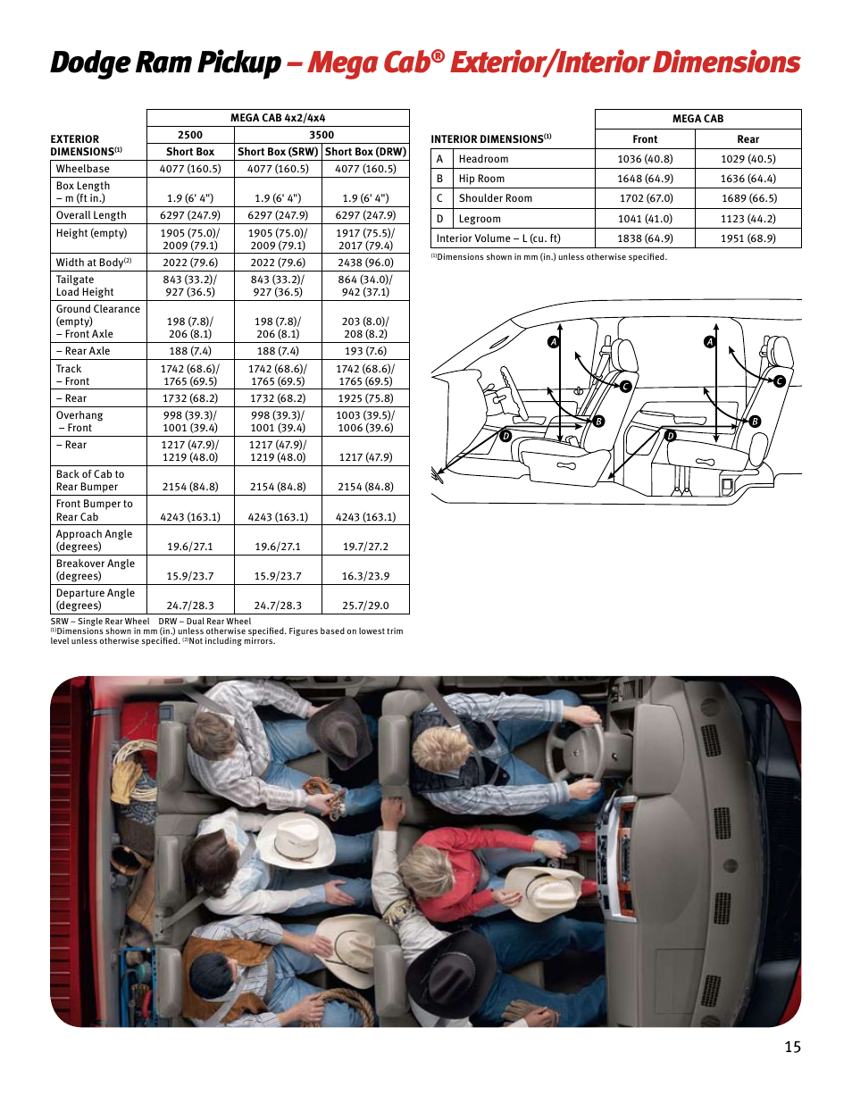 Dodge ram pickup – mega cab, Exterior/interior dimensions | Chrysler RAM 4500 User Manual | Page 15 / 44