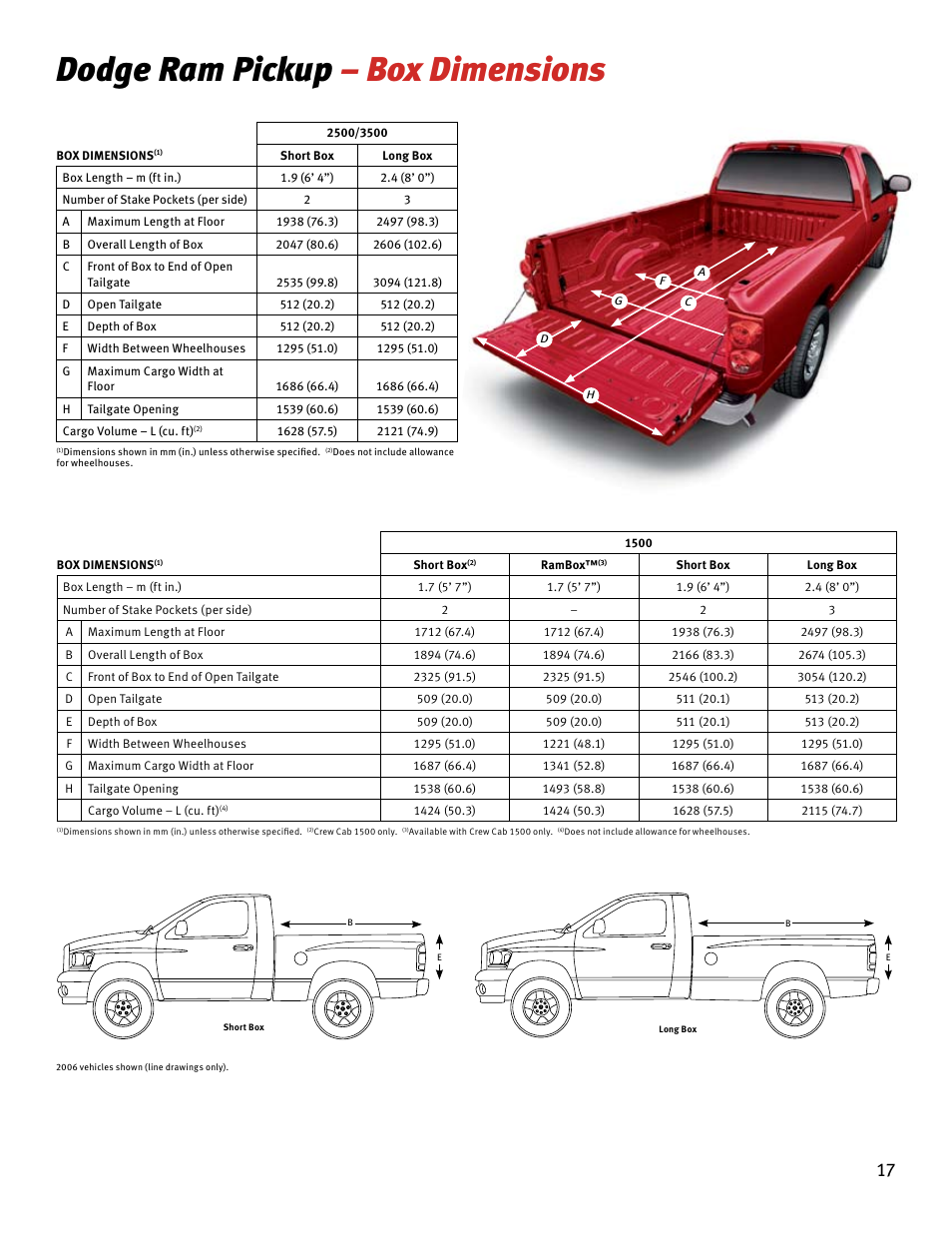 Dodge ram pickup – box dimensions | Chrysler RAM 4500 User Manual | Page 17 / 44