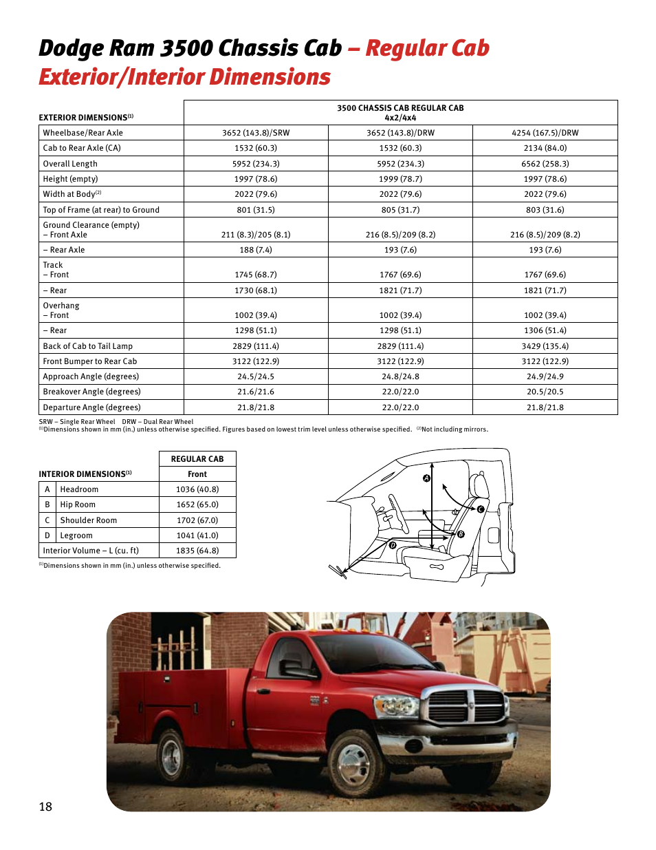 Chrysler RAM 4500 User Manual | Page 18 / 44