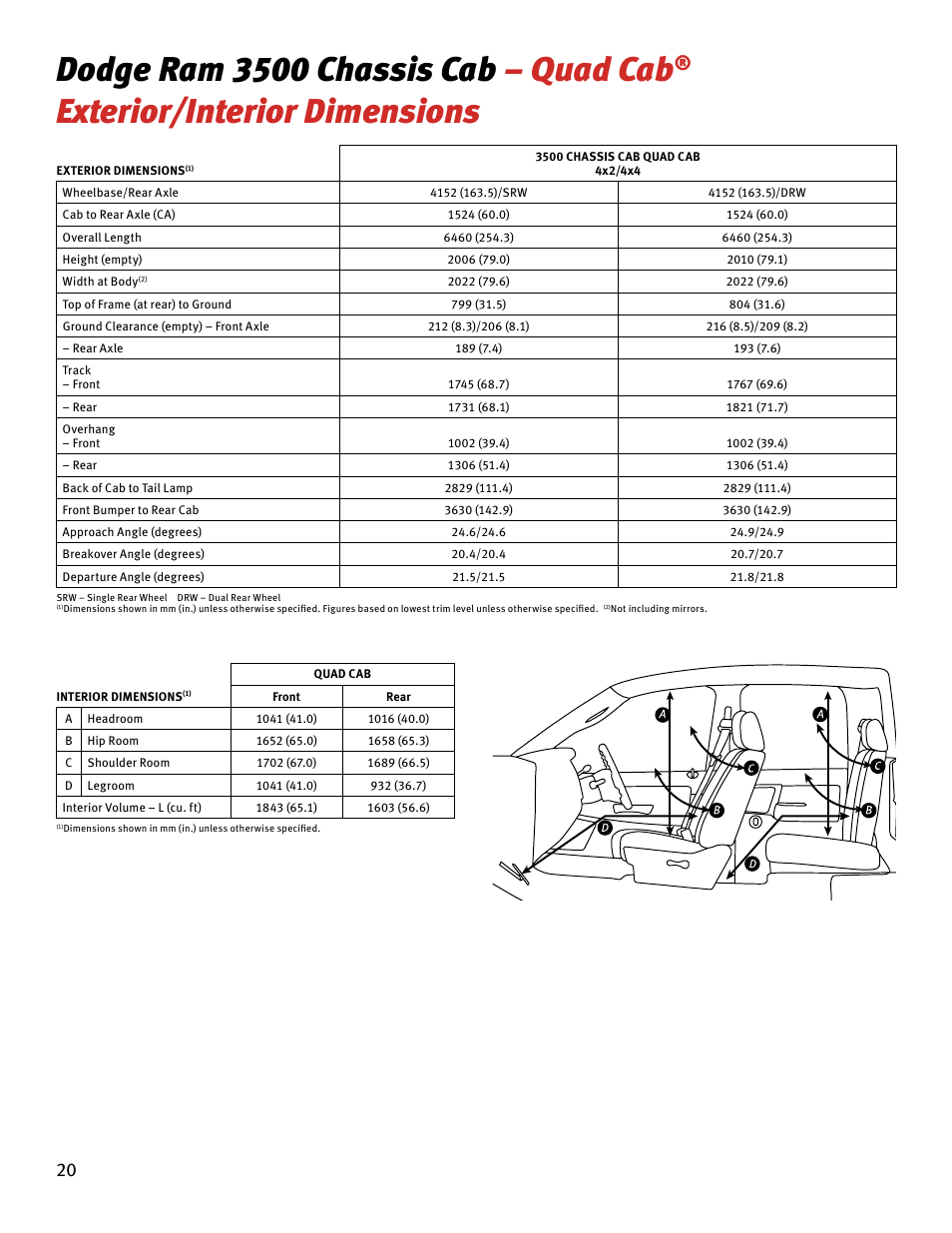 Dodge ram 3500 chassis cab – quad cab, Exterior/interior dimensions | Chrysler RAM 4500 User Manual | Page 20 / 44