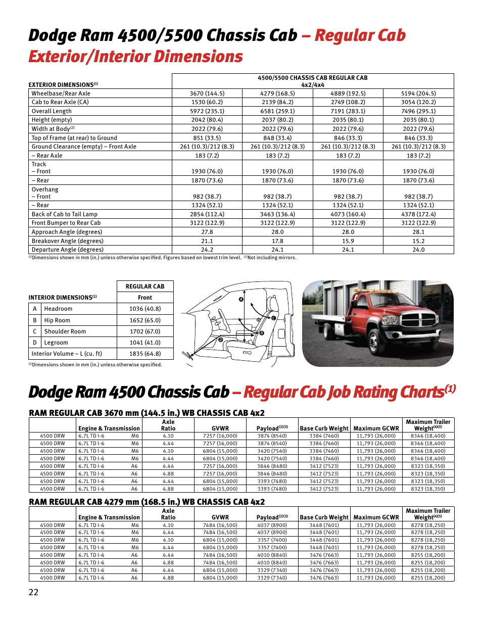 Exterior/interior dimensions | Chrysler RAM 4500 User Manual | Page 22 / 44