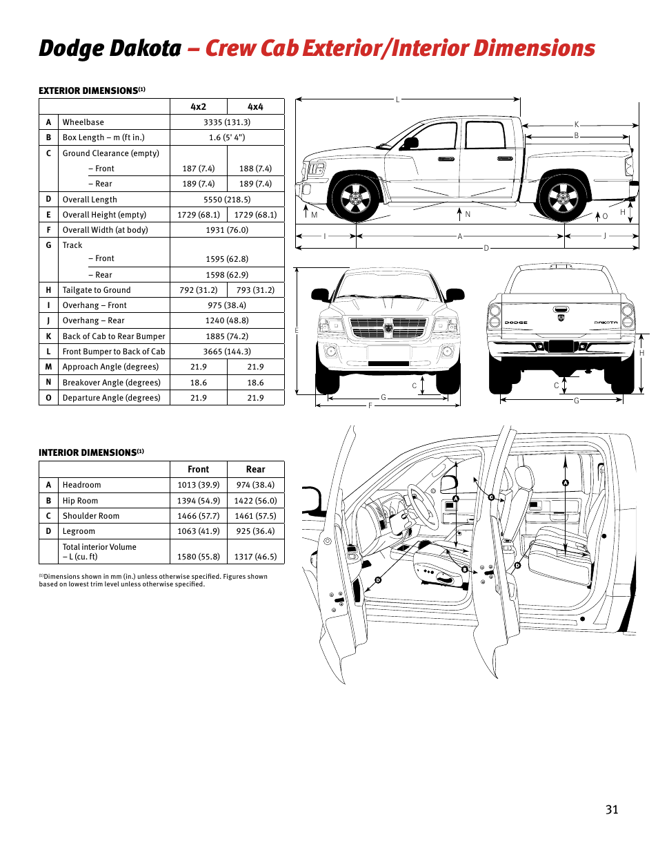 Dodge dakota – crew cab, Exterior/interior dimensions | Chrysler RAM 4500 User Manual | Page 31 / 44