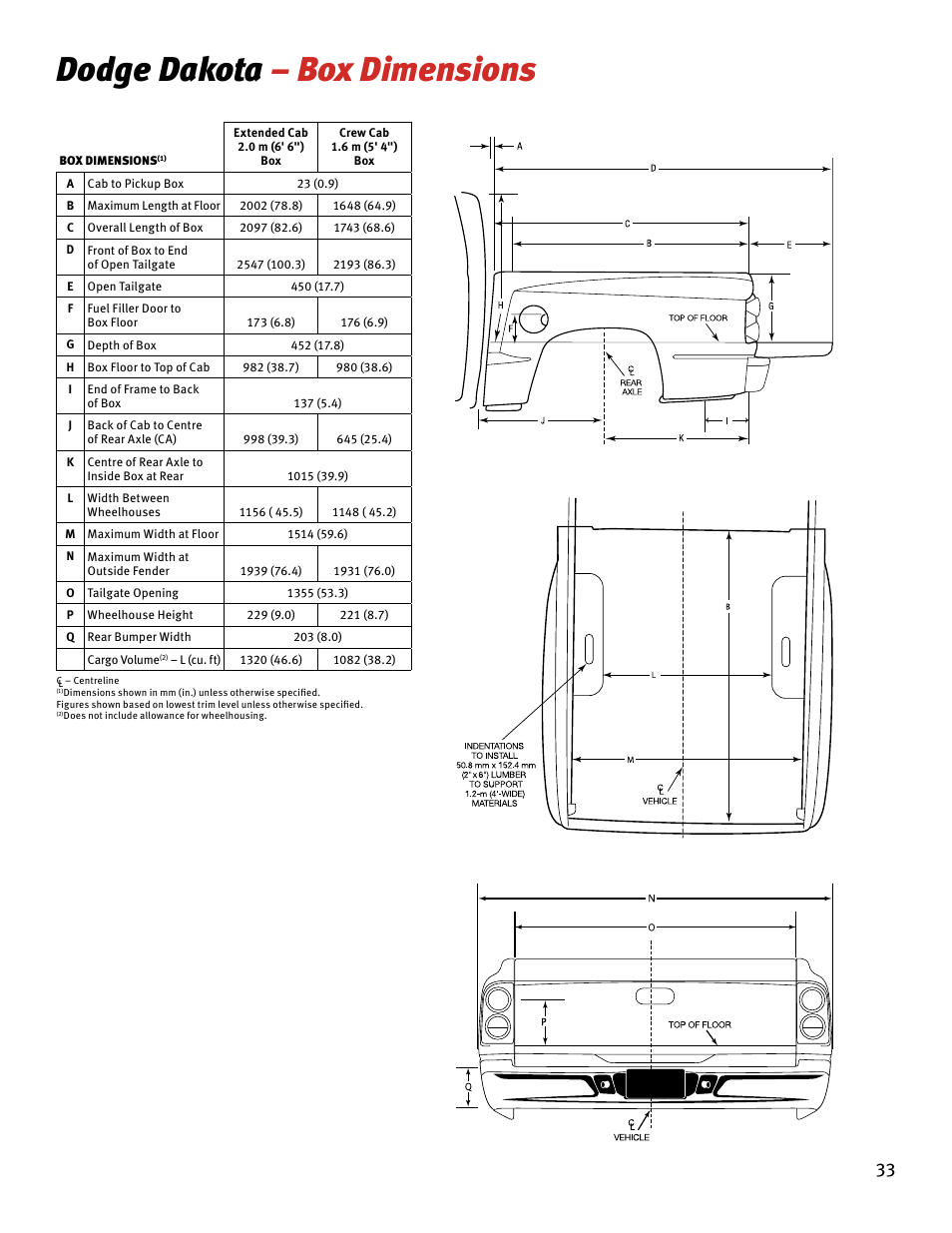 Dodge dakota – box dimensions | Chrysler RAM 4500 User Manual | Page 33 / 44