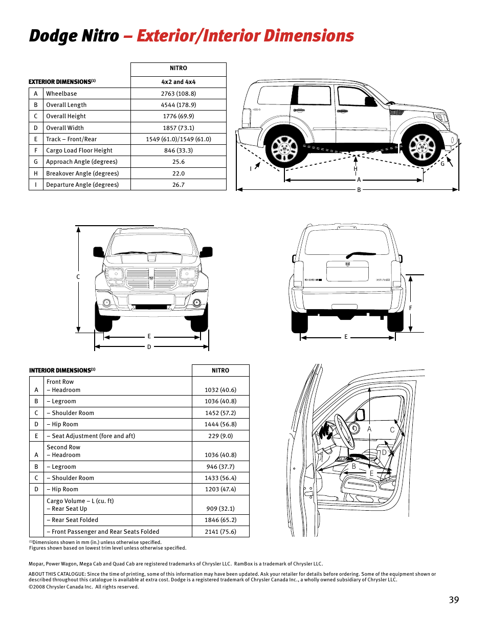 Dodge nitro – exterior/interior dimensions | Chrysler RAM 4500 User Manual | Page 39 / 44