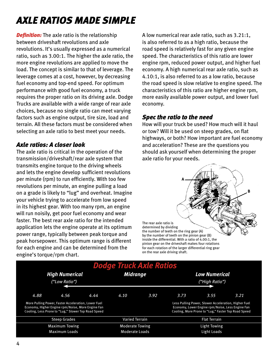 Axle ratios made simple, Dodge truck axle ratios, Axle ratios: a closer look | Spec the ratio to the need | Chrysler RAM 4500 User Manual | Page 4 / 44