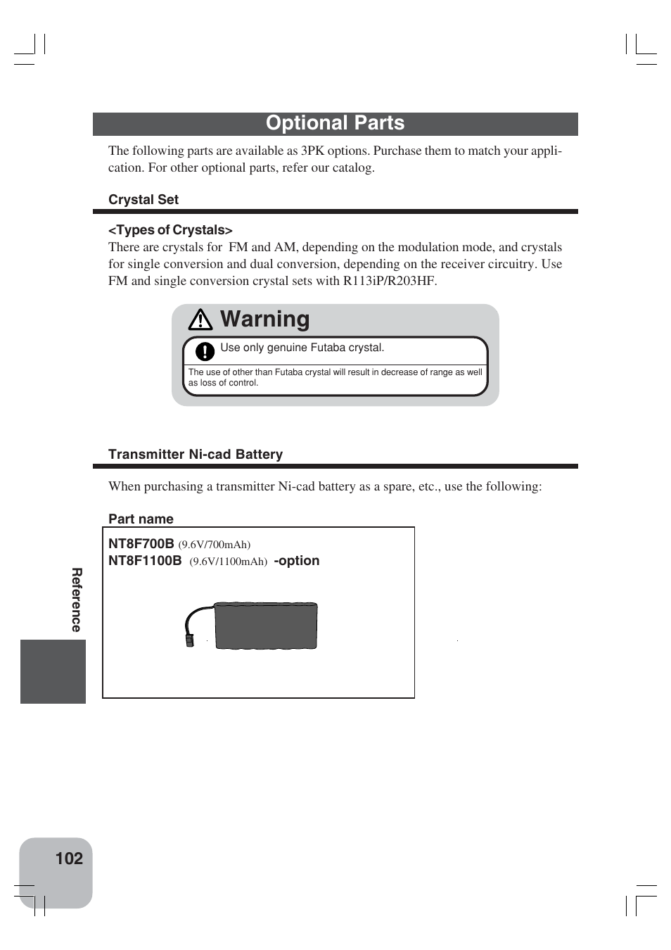 Warning, Optional parts | Futaba 3VCS User Manual | Page 101 / 112