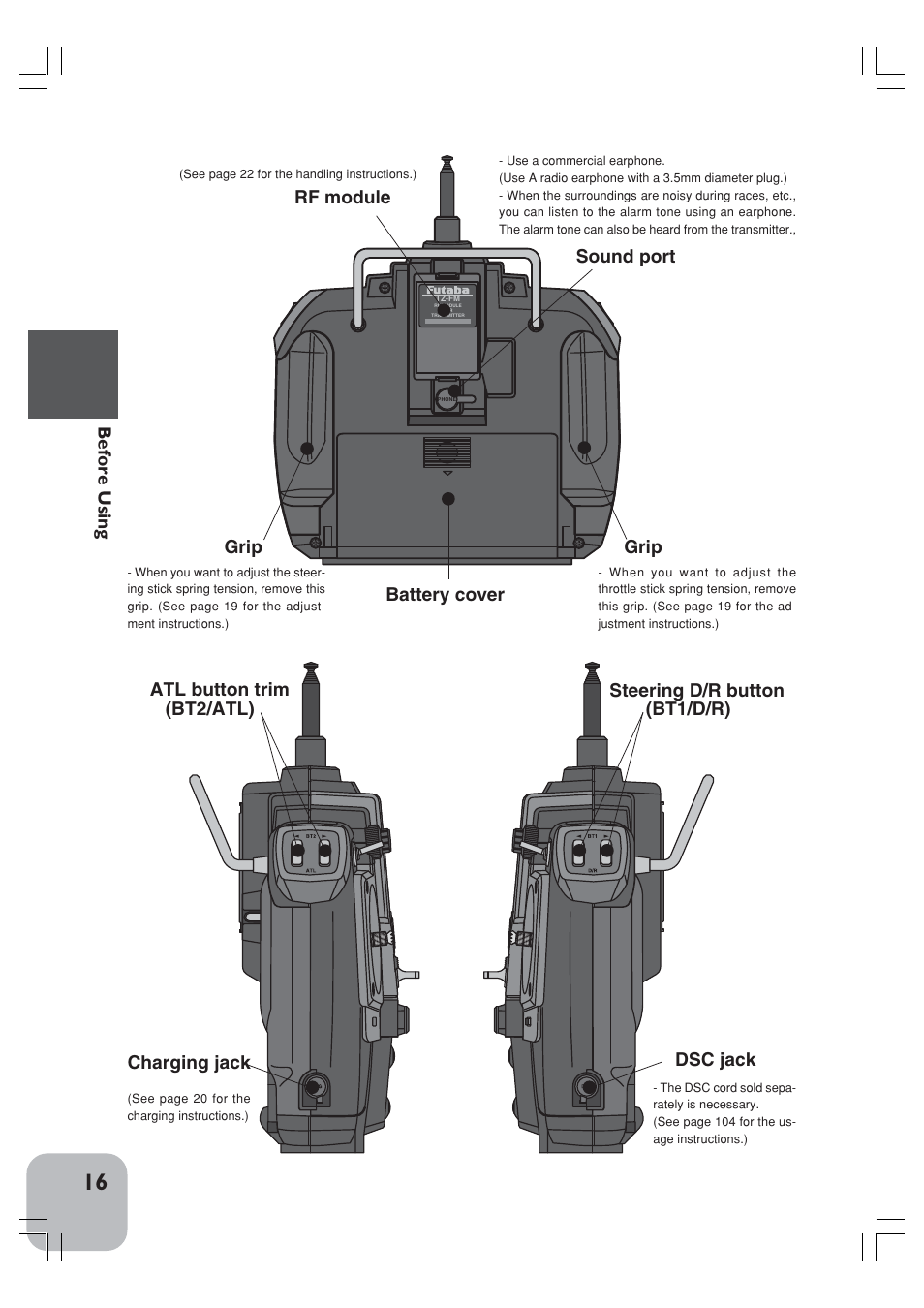 Before using, Sound port, Rf module | Grip battery cover grip, Dsc jack | Futaba 3VCS User Manual | Page 15 / 112