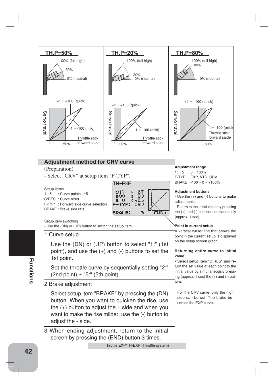 Futaba 3VCS User Manual | Page 41 / 112