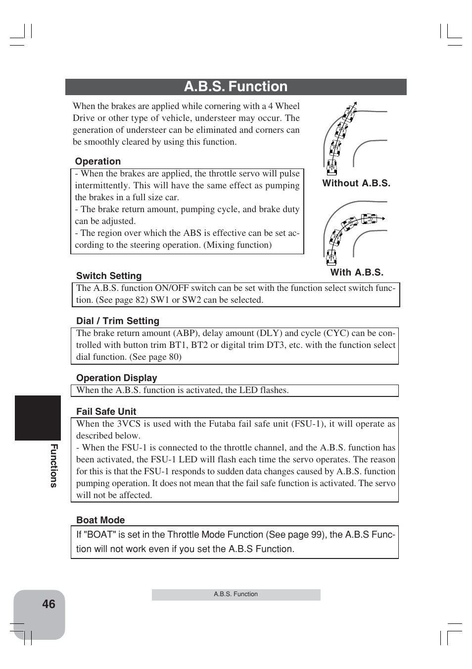 A.b.s. function | Futaba 3VCS User Manual | Page 45 / 112