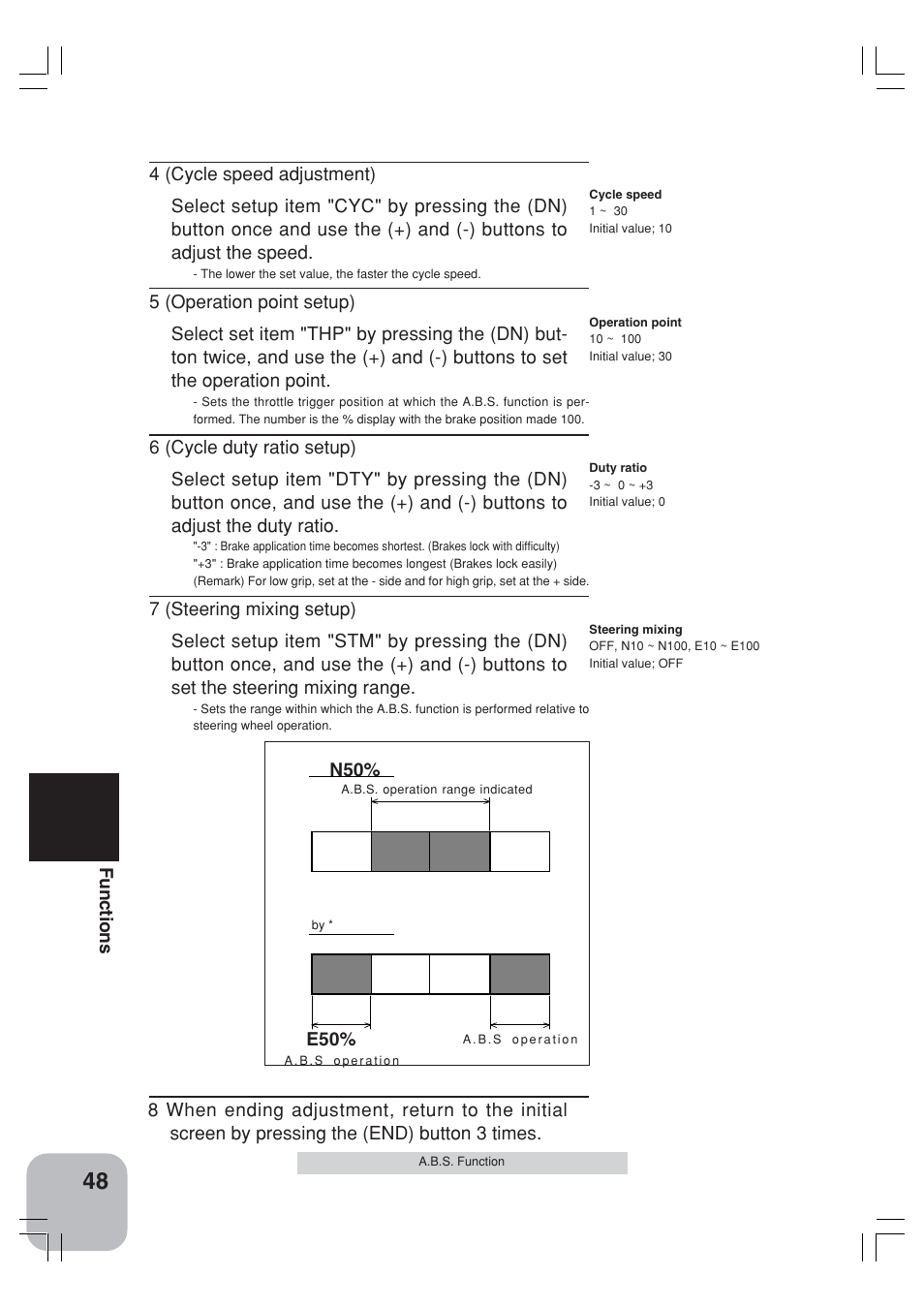 Futaba 3VCS User Manual | Page 47 / 112