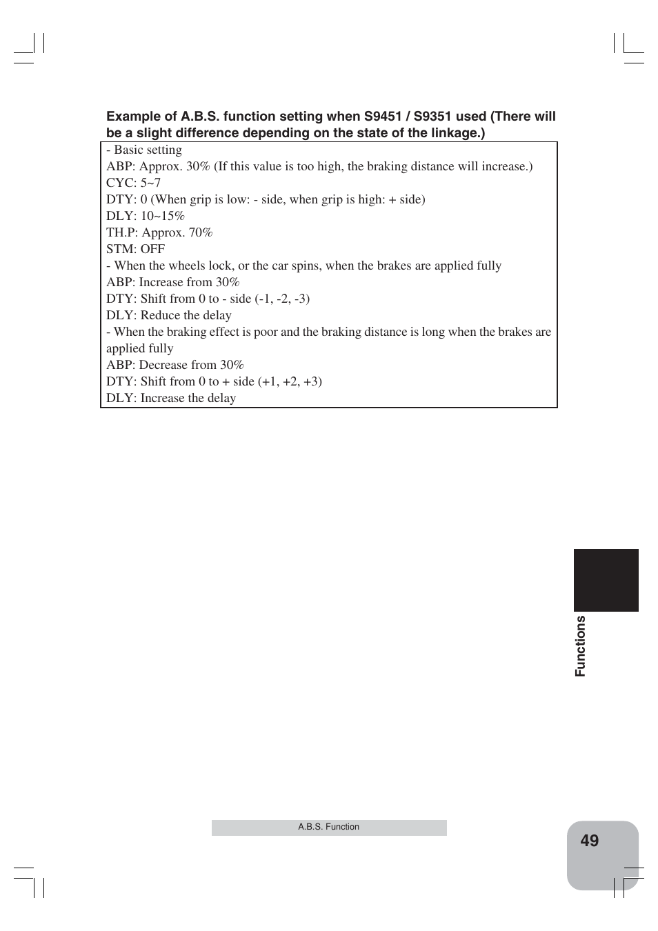 Futaba 3VCS User Manual | Page 48 / 112