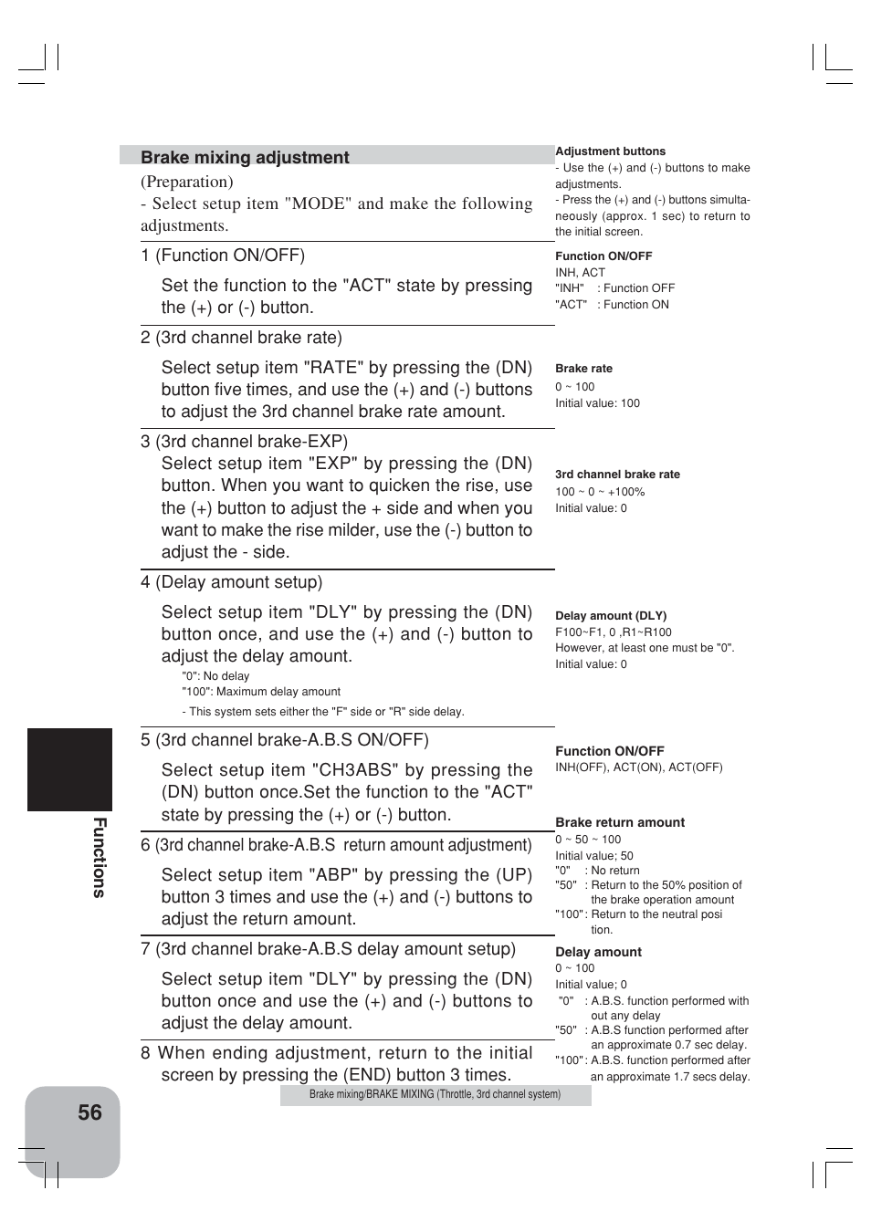 Functions | Futaba 3VCS User Manual | Page 55 / 112