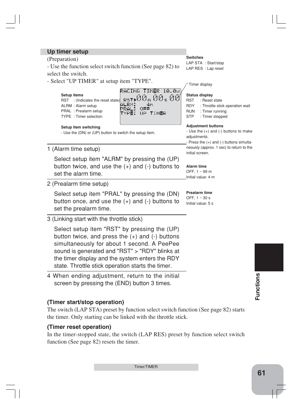 Functions | Futaba 3VCS User Manual | Page 60 / 112