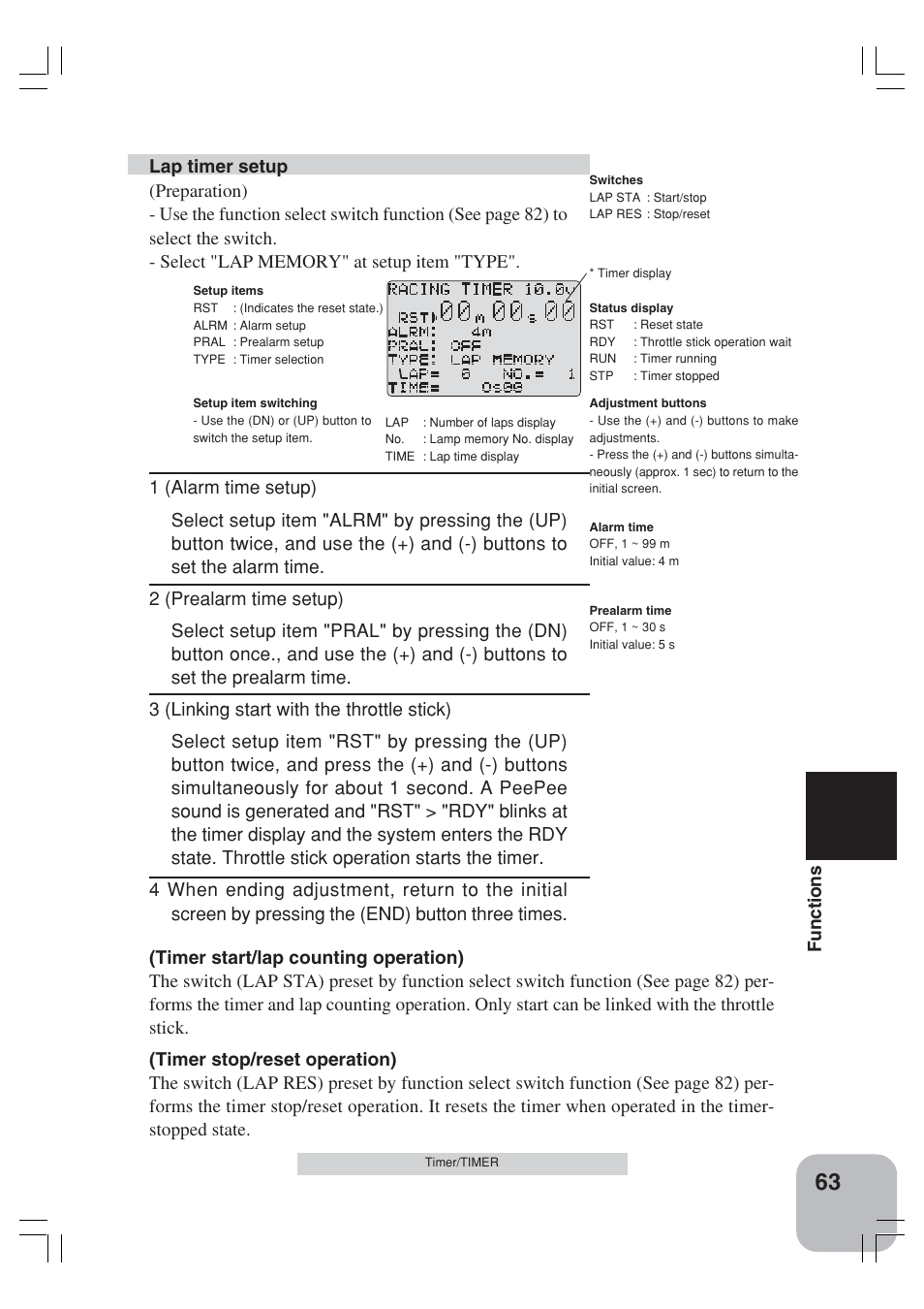 Functions | Futaba 3VCS User Manual | Page 62 / 112