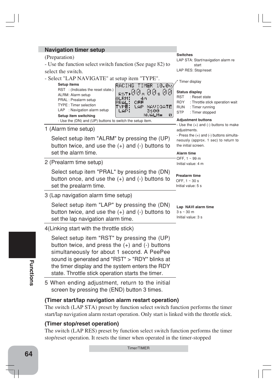Functions | Futaba 3VCS User Manual | Page 63 / 112