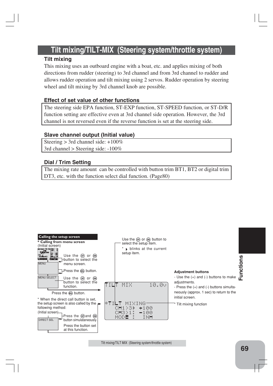 Functions | Futaba 3VCS User Manual | Page 68 / 112