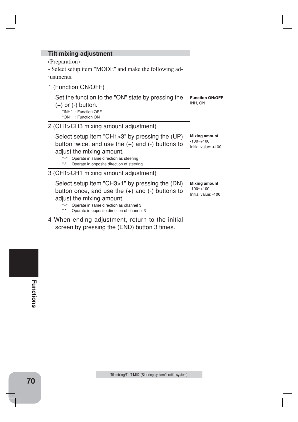 Futaba 3VCS User Manual | Page 69 / 112