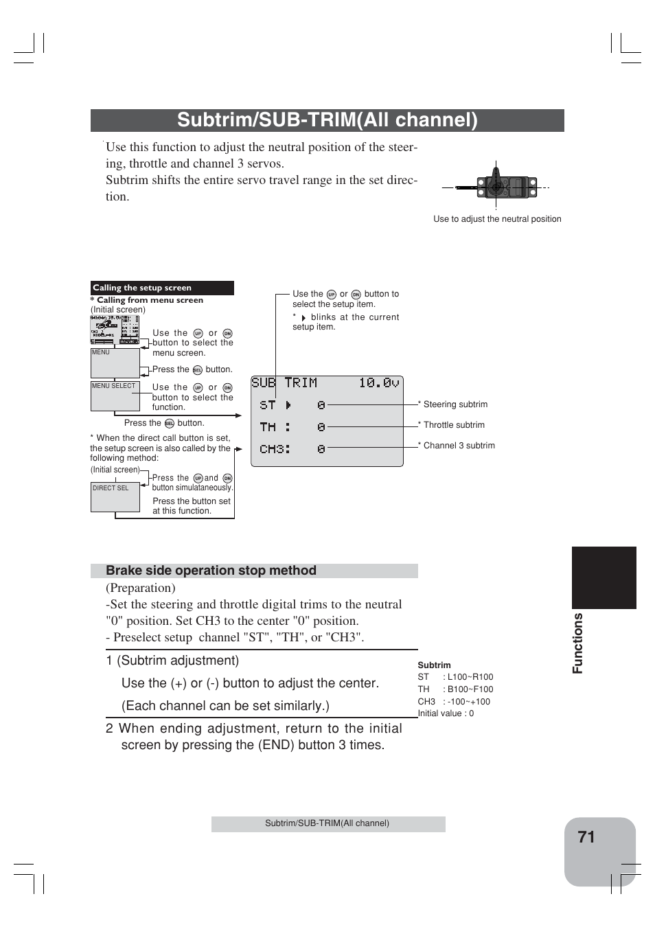 Subtrim/sub-trim(all channel), Functions | Futaba 3VCS User Manual | Page 70 / 112