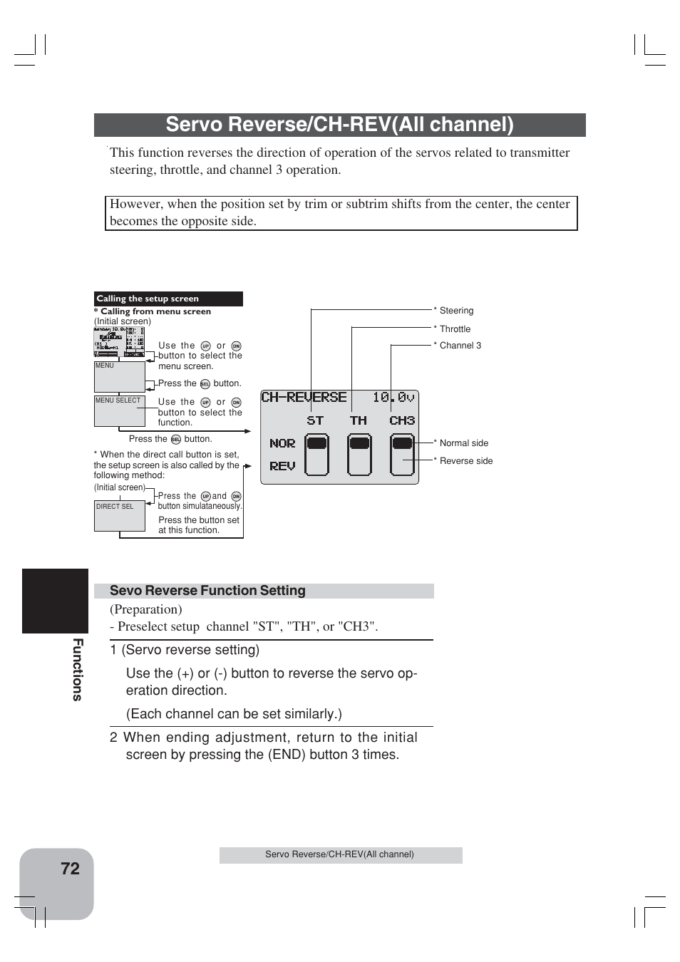 Servo reverse/ch-rev(all channel), Functions | Futaba 3VCS User Manual | Page 71 / 112