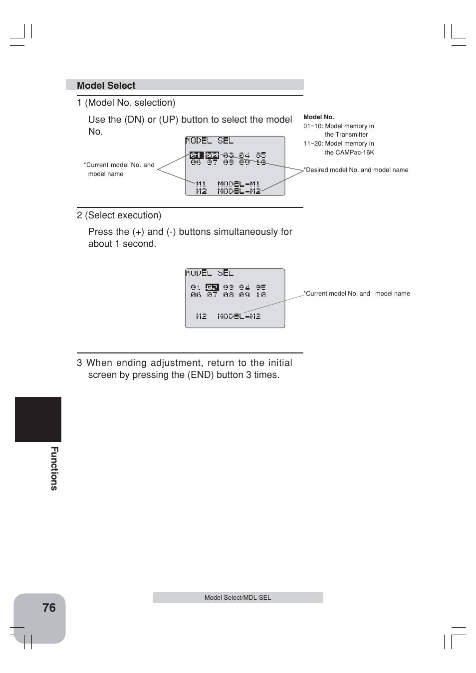 Futaba 3VCS User Manual | Page 75 / 112