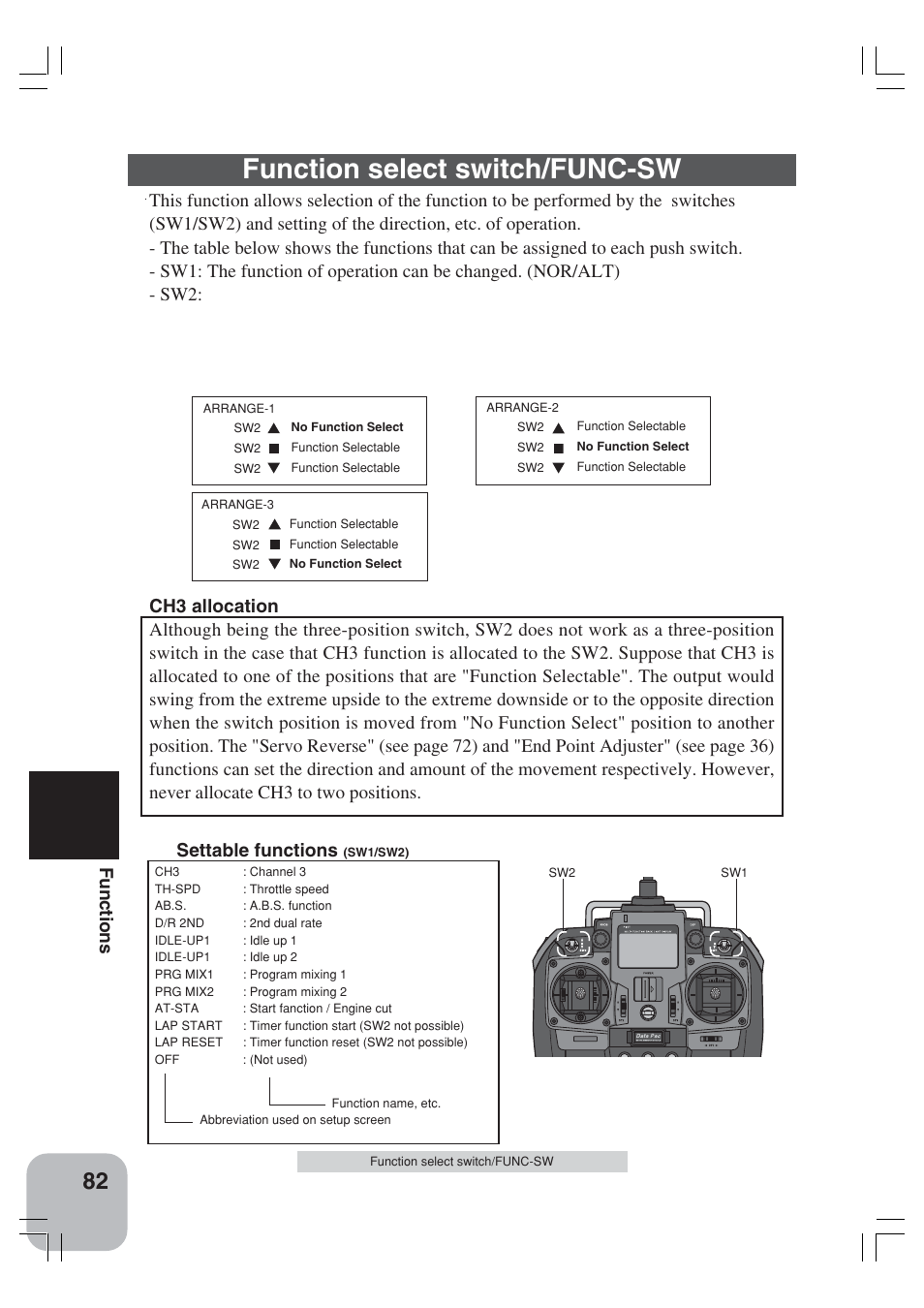 Function select switch/func-sw, Functions, Settable functions | Futaba 3VCS User Manual | Page 81 / 112