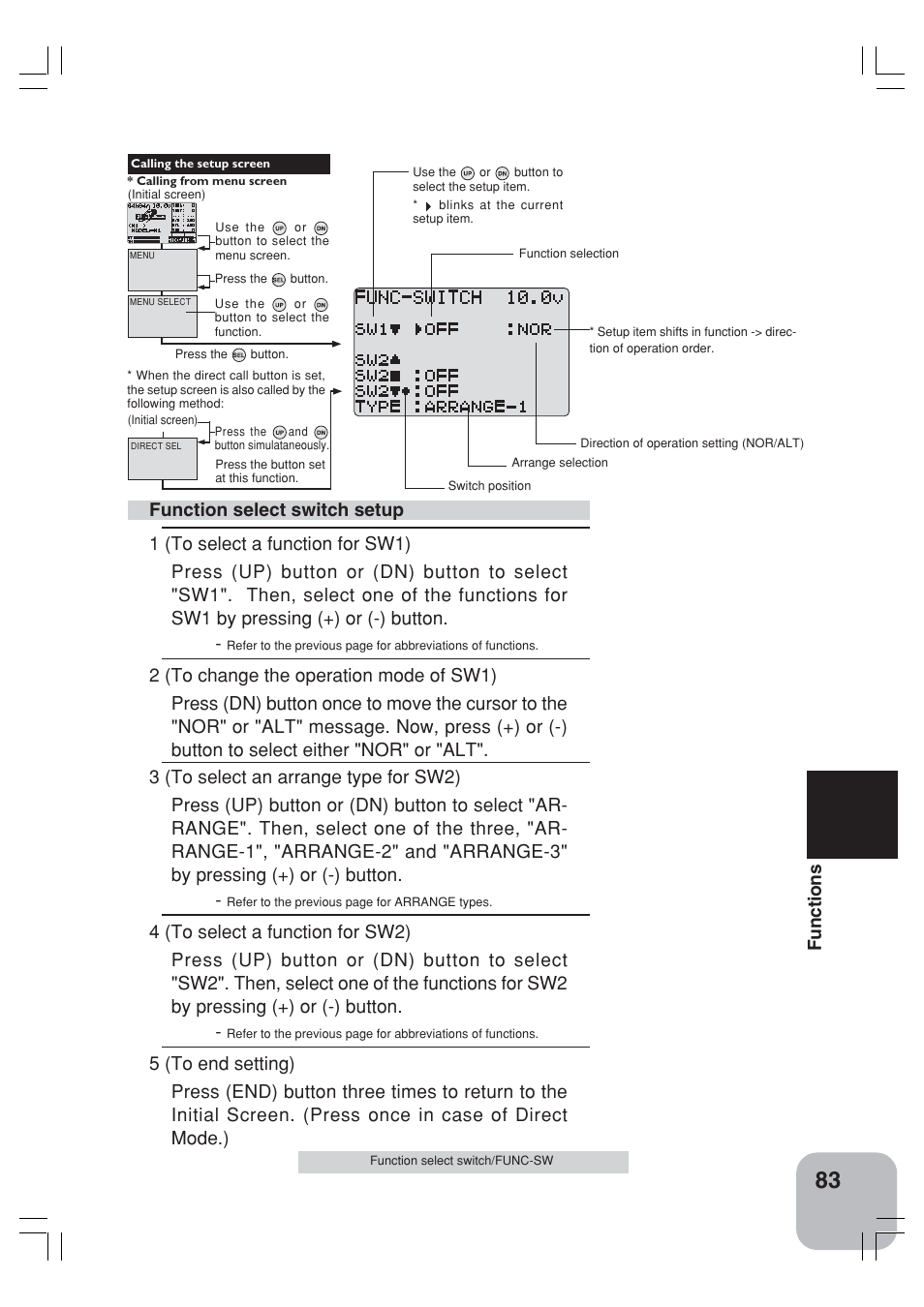 Functions | Futaba 3VCS User Manual | Page 82 / 112