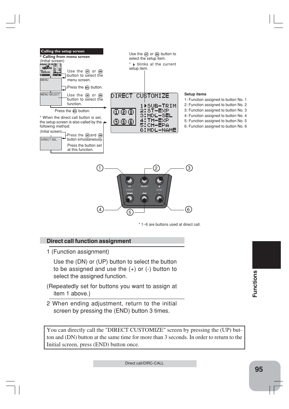 Functions | Futaba 3VCS User Manual | Page 94 / 112