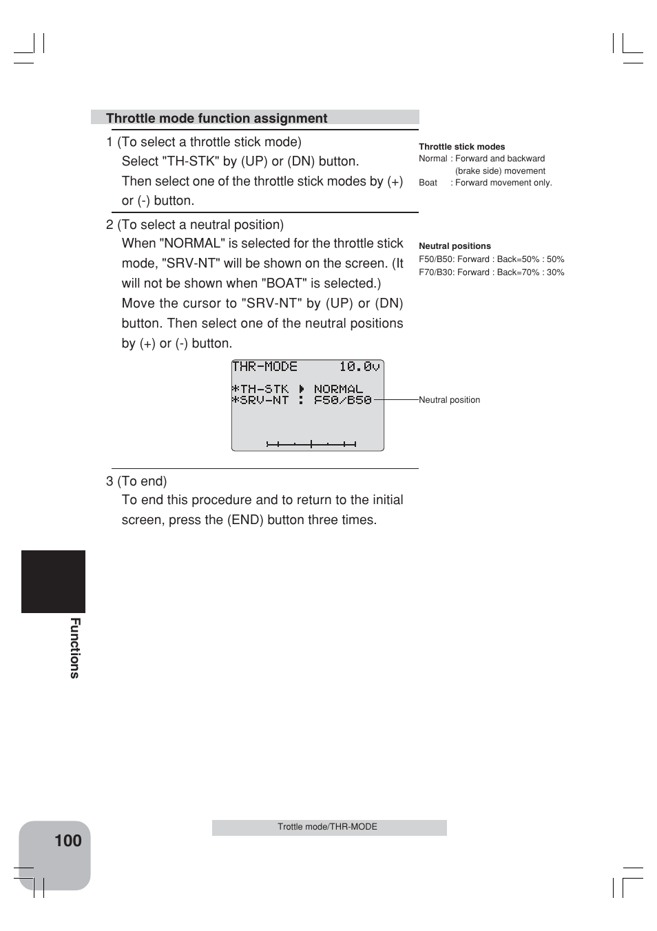 Futaba 3VCS User Manual | Page 99 / 112