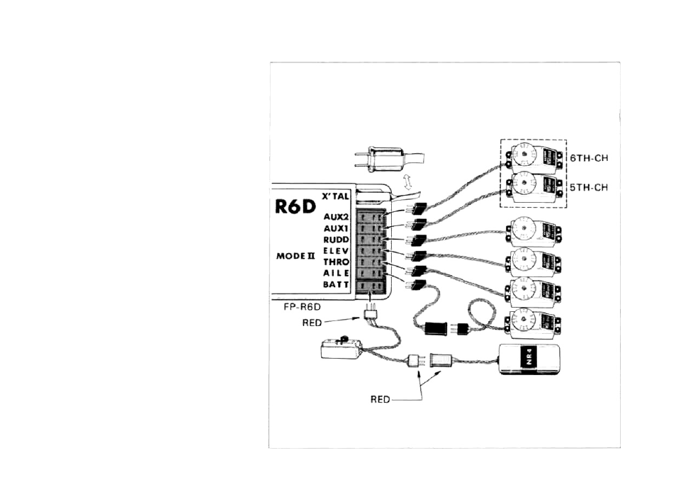 Handling the receiver and servos | Futaba 6D, 6DN User Manual | Page 7 / 15