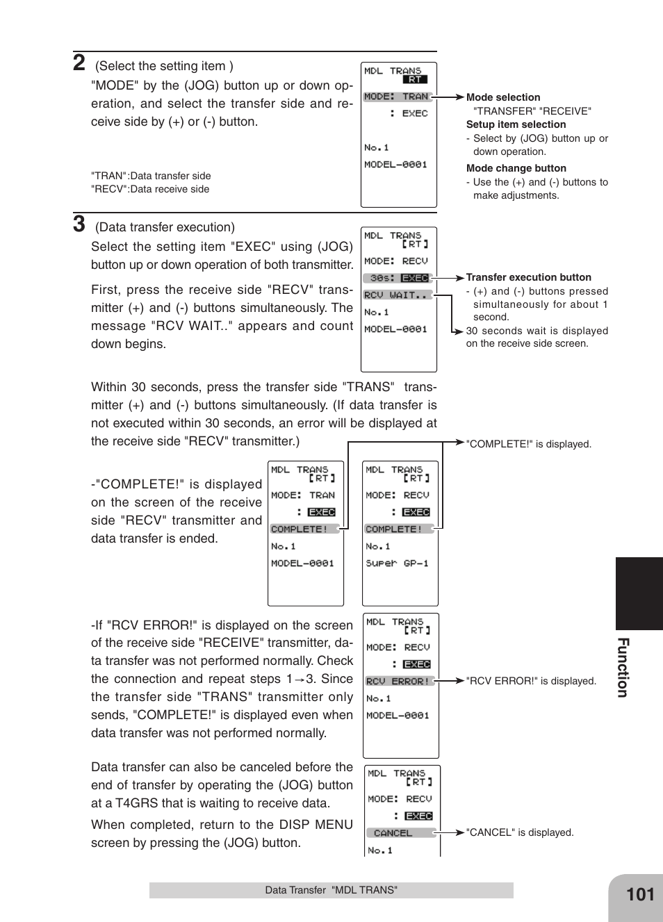 Fu nc tio n | Futaba 4GRS User Manual | Page 101 / 128