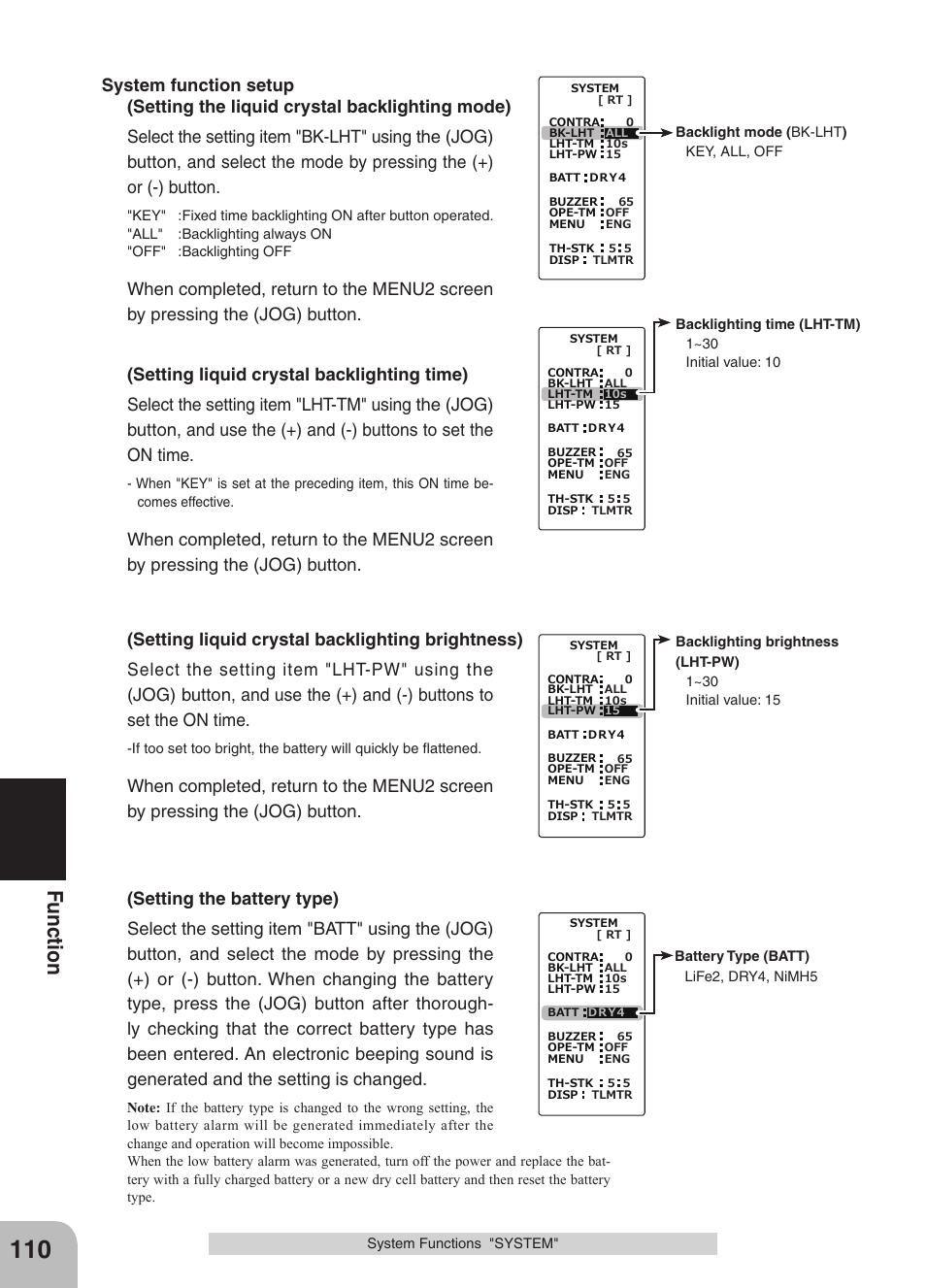 Fu nc tio n | Futaba 4GRS User Manual | Page 110 / 128