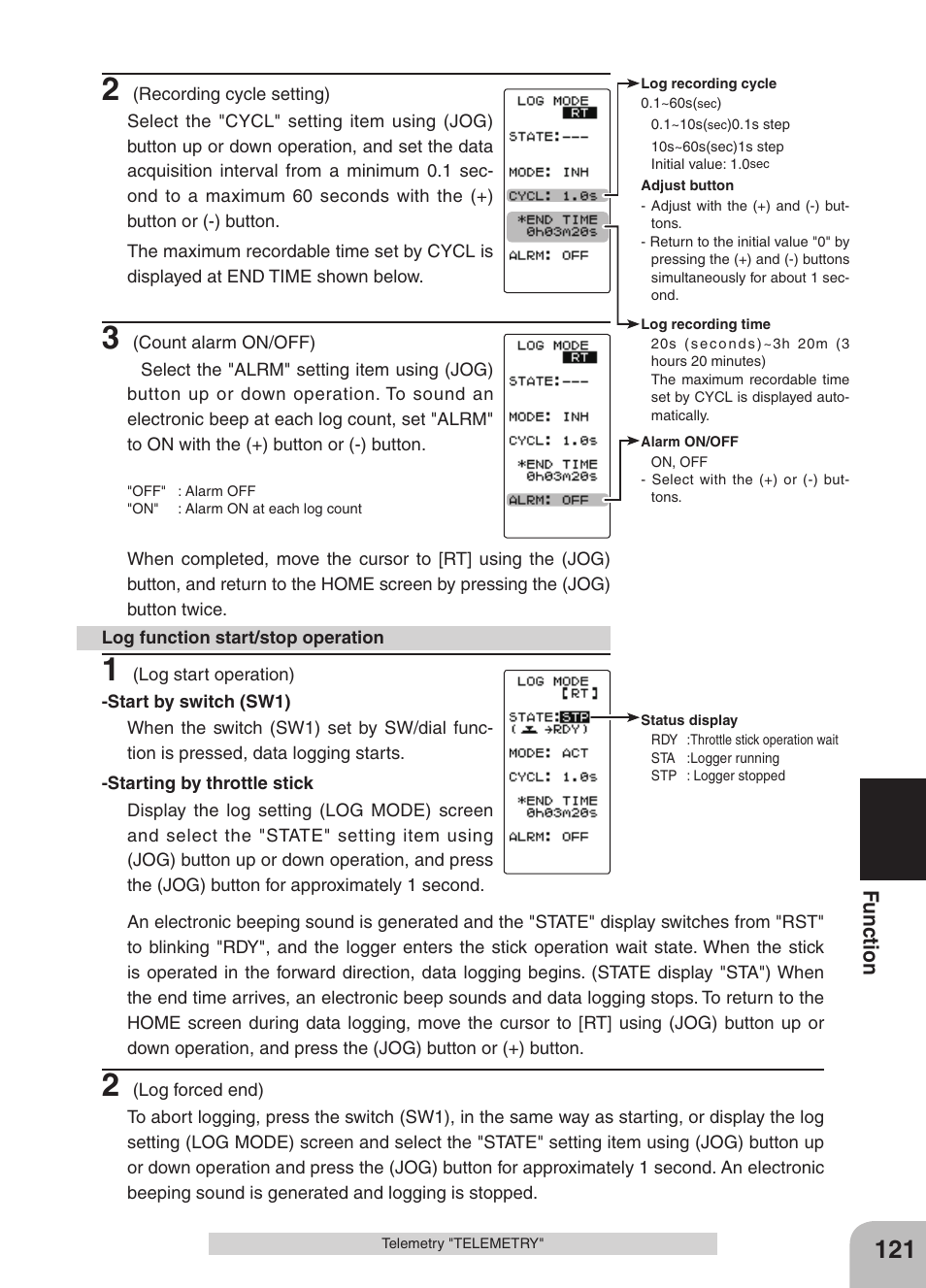 Fu nc tio n | Futaba 4GRS User Manual | Page 121 / 128