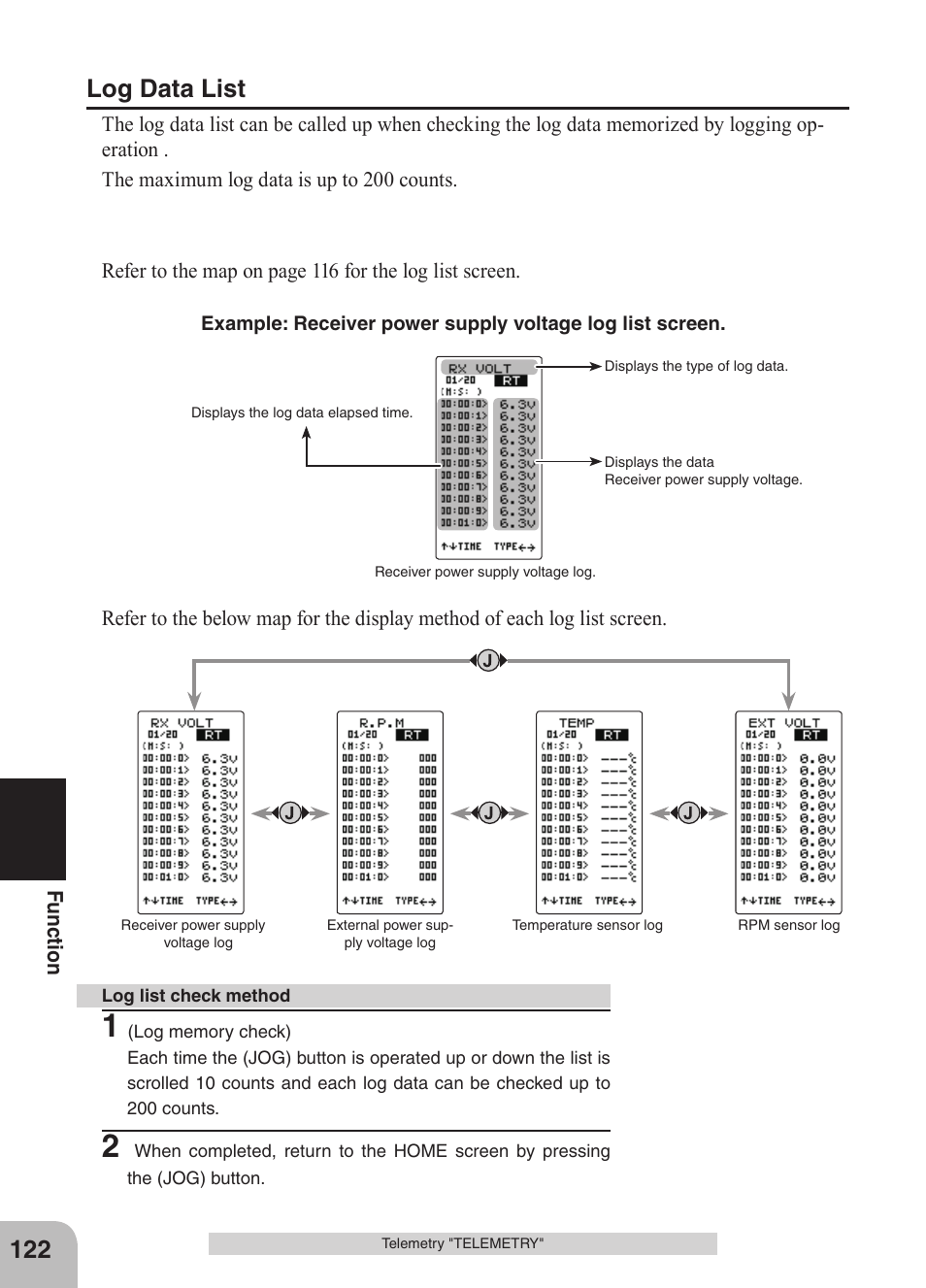 Log data list | Futaba 4GRS User Manual | Page 122 / 128